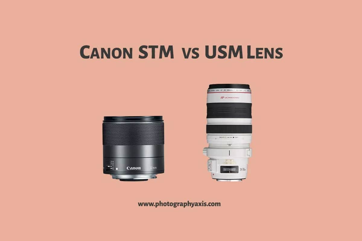 Obiektyw USM czy STM: który napęd wybrać i uniknąć błędów przy zakupie?