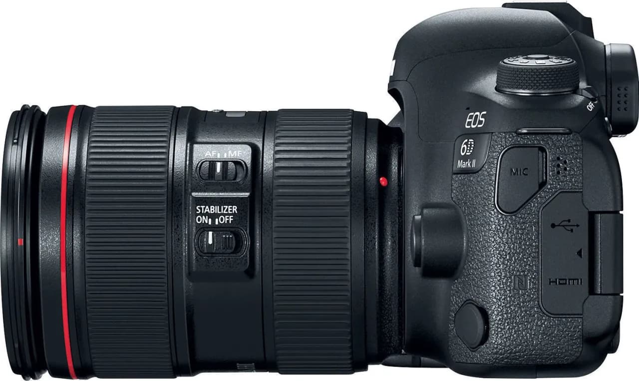 Najlepsze obiektywy do Canon 6D: Jak wybrać idealny do swoich potrzeb?